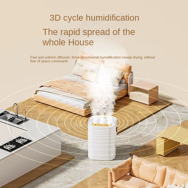 1.8L Household Aroma Humidifier Fragrance Diffuser Large Capacity USB Charging Triple Sprayer 3 Modes Cycle Atomizer Ultrasonic